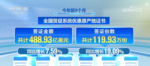 各行各業(yè)奮躍而上 中國經(jīng)濟(jì)行穩(wěn)致遠(yuǎn)有底氣