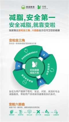 寧海縣冰藍家族健康信息咨詢服務(wù)部 您的專業(yè)健康導航